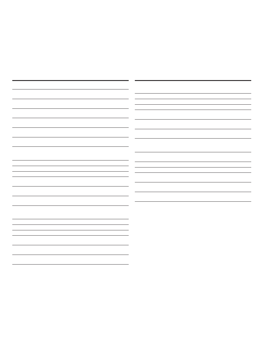 Eaton Electrical 350 User Manual | Page 16 / 45