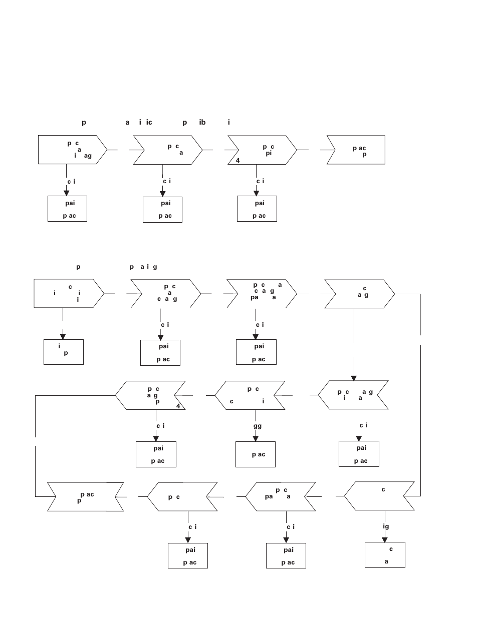 Troubleshooting | Eaton Electrical 350 User Manual | Page 40 / 45