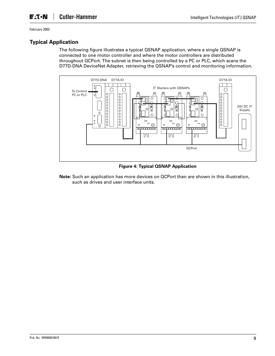 Typical application | Eaton Electrical QSNAP User Manual | Page 13 / 30