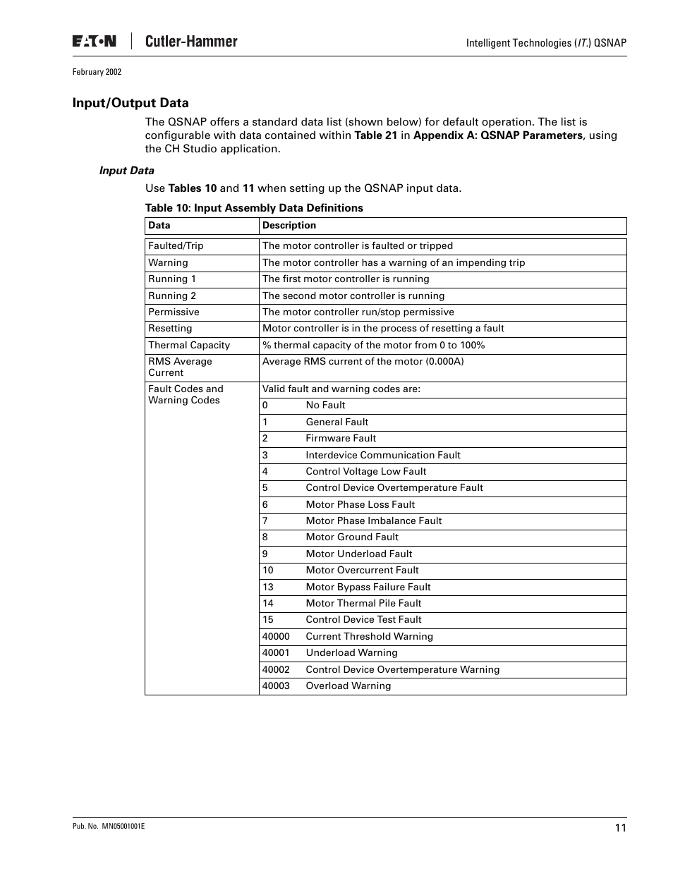 Input/output data | Eaton Electrical QSNAP User Manual | Page 15 / 30