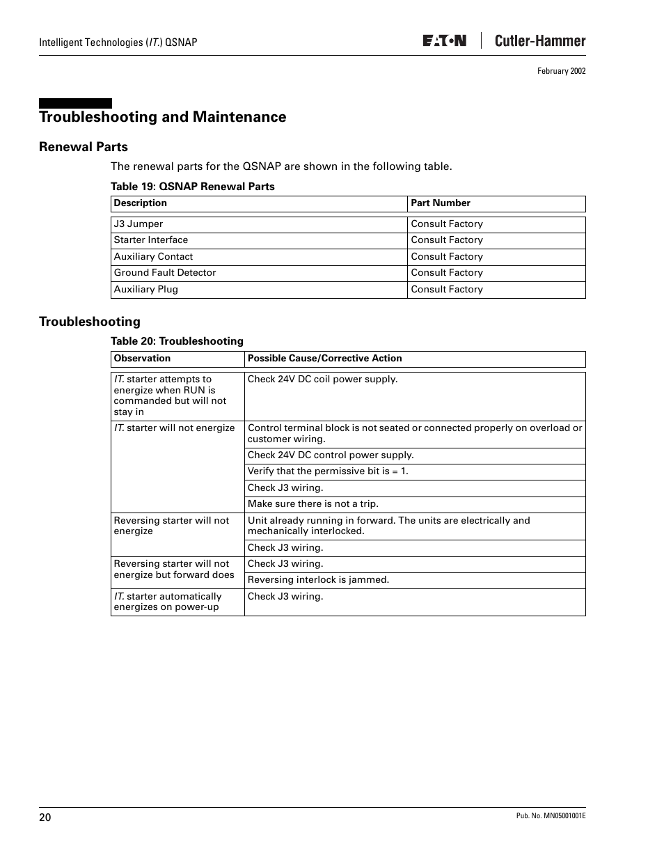 Troubleshooting and maintenance, Renewal parts, Troubleshooting | Eaton Electrical QSNAP User Manual | Page 24 / 30