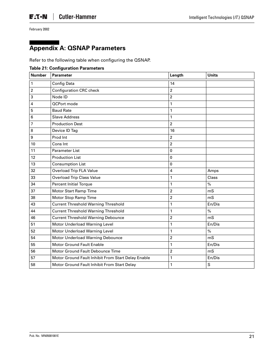 Appendix a: qsnap parameters | Eaton Electrical QSNAP User Manual | Page 25 / 30