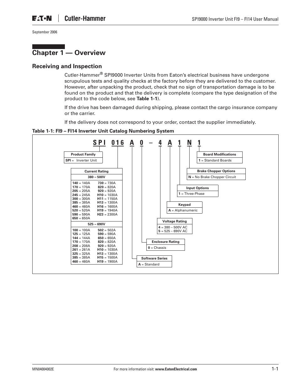 Chapter 1 — overview, Receiving and inspection | Eaton Electrical SPI9000 User Manual | Page 11 / 96