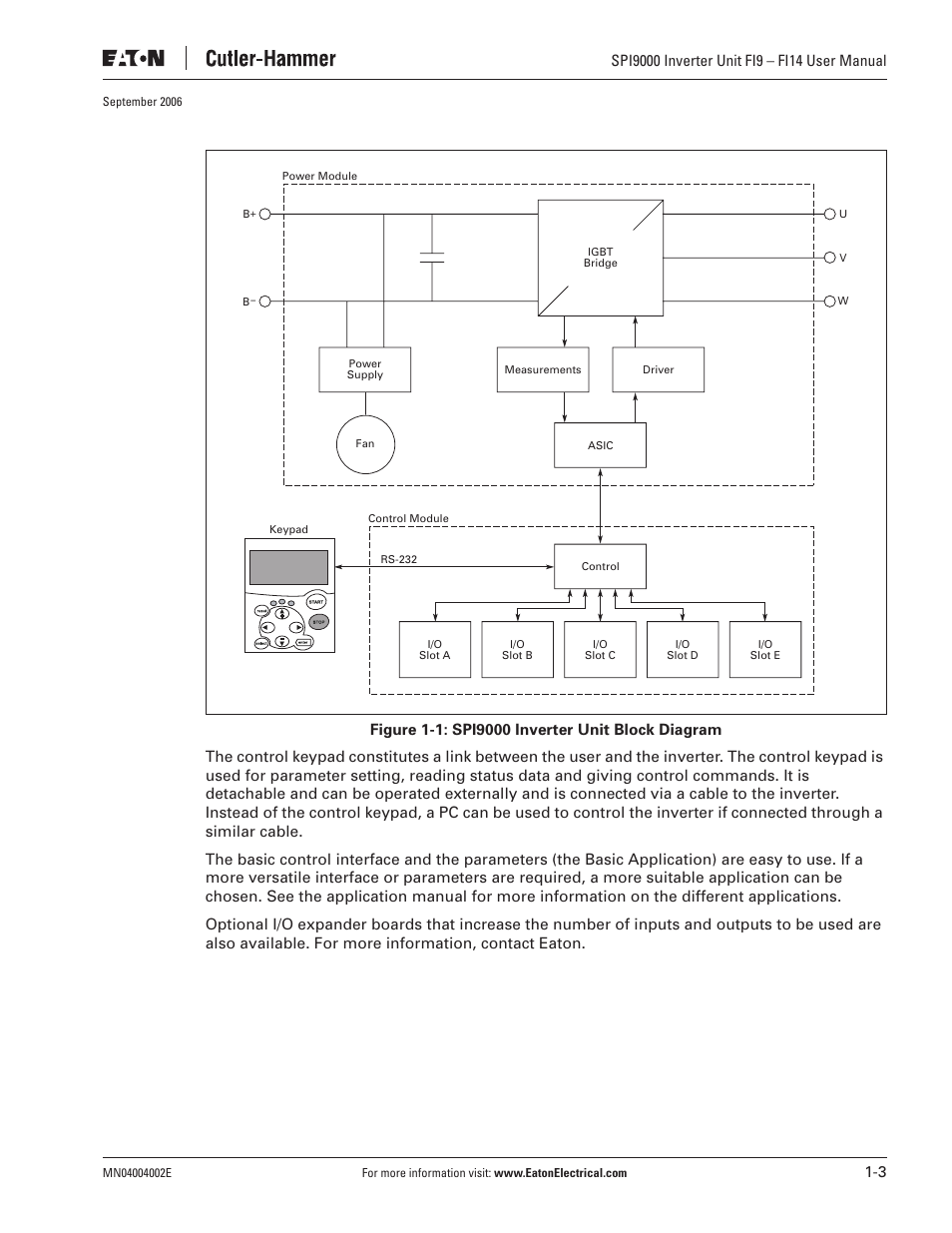 Eaton Electrical SPI9000 User Manual | Page 13 / 96