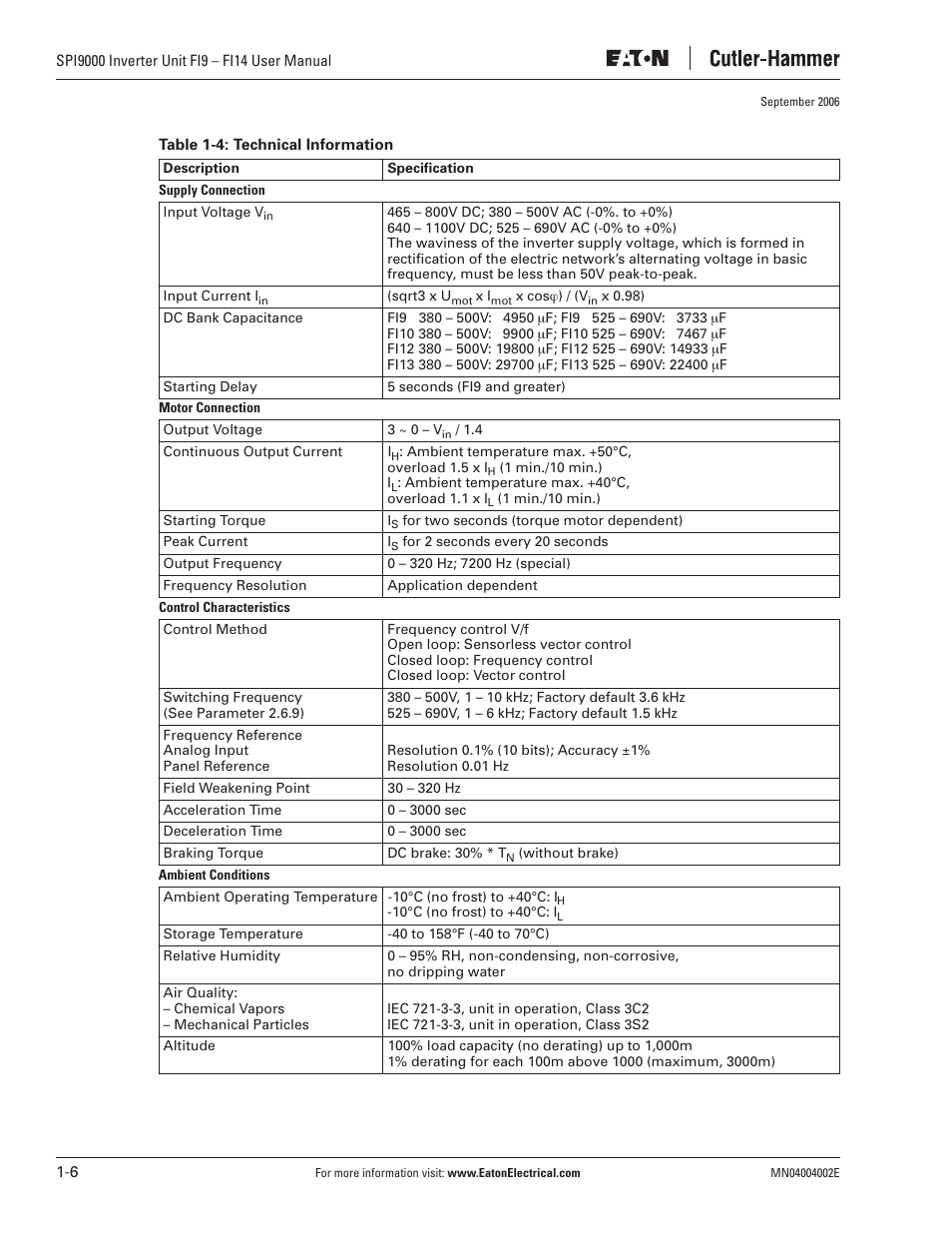 Eaton Electrical SPI9000 User Manual | Page 16 / 96