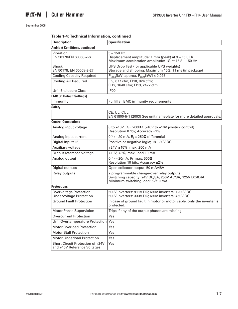 Eaton Electrical SPI9000 User Manual | Page 17 / 96