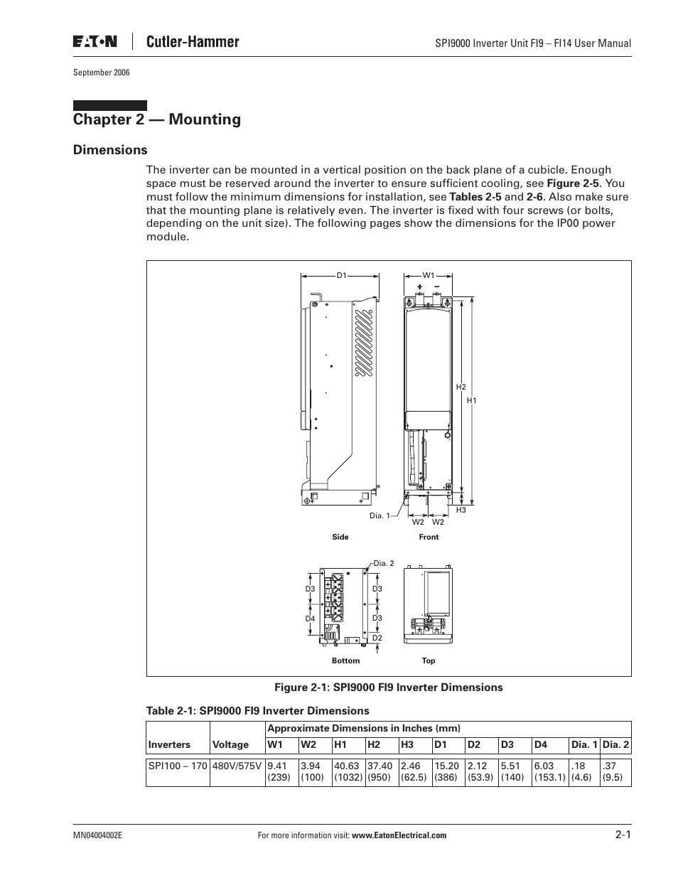 Chapter 2 — mounting, Dimensions | Eaton Electrical SPI9000 User Manual | Page 19 / 96