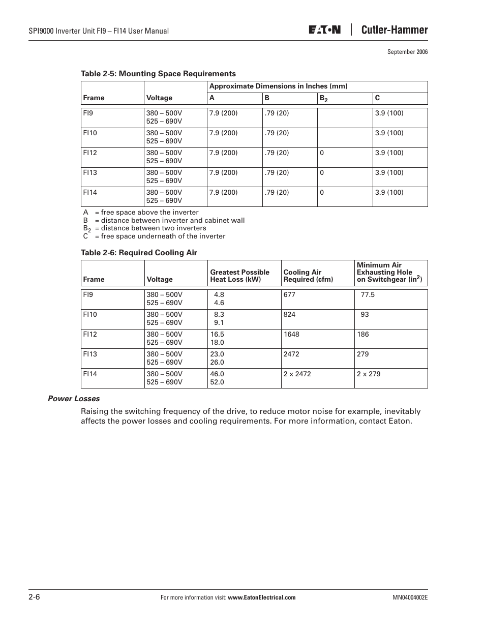Eaton Electrical SPI9000 User Manual | Page 24 / 96