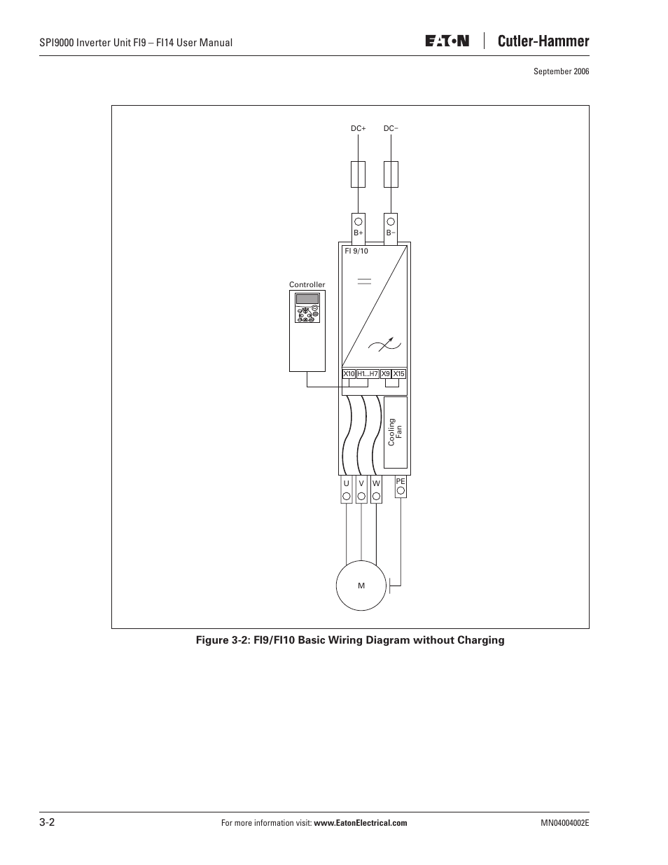 Eaton Electrical SPI9000 User Manual | Page 26 / 96