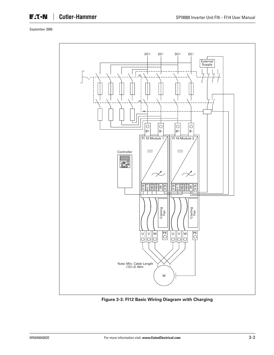 Eaton Electrical SPI9000 User Manual | Page 27 / 96