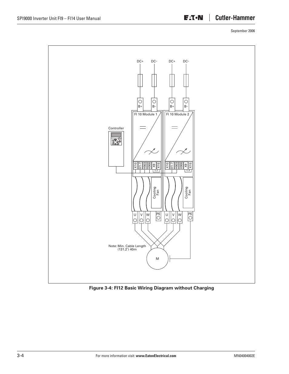Eaton Electrical SPI9000 User Manual | Page 28 / 96