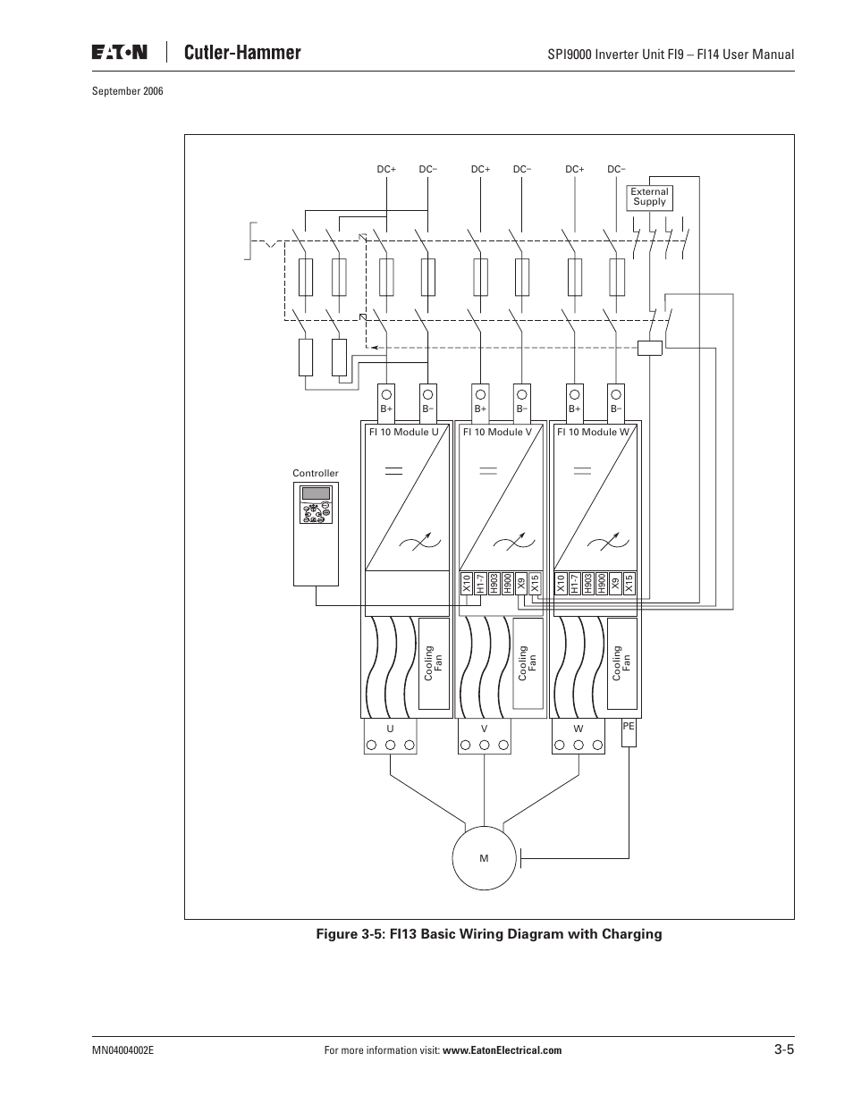 Eaton Electrical SPI9000 User Manual | Page 29 / 96