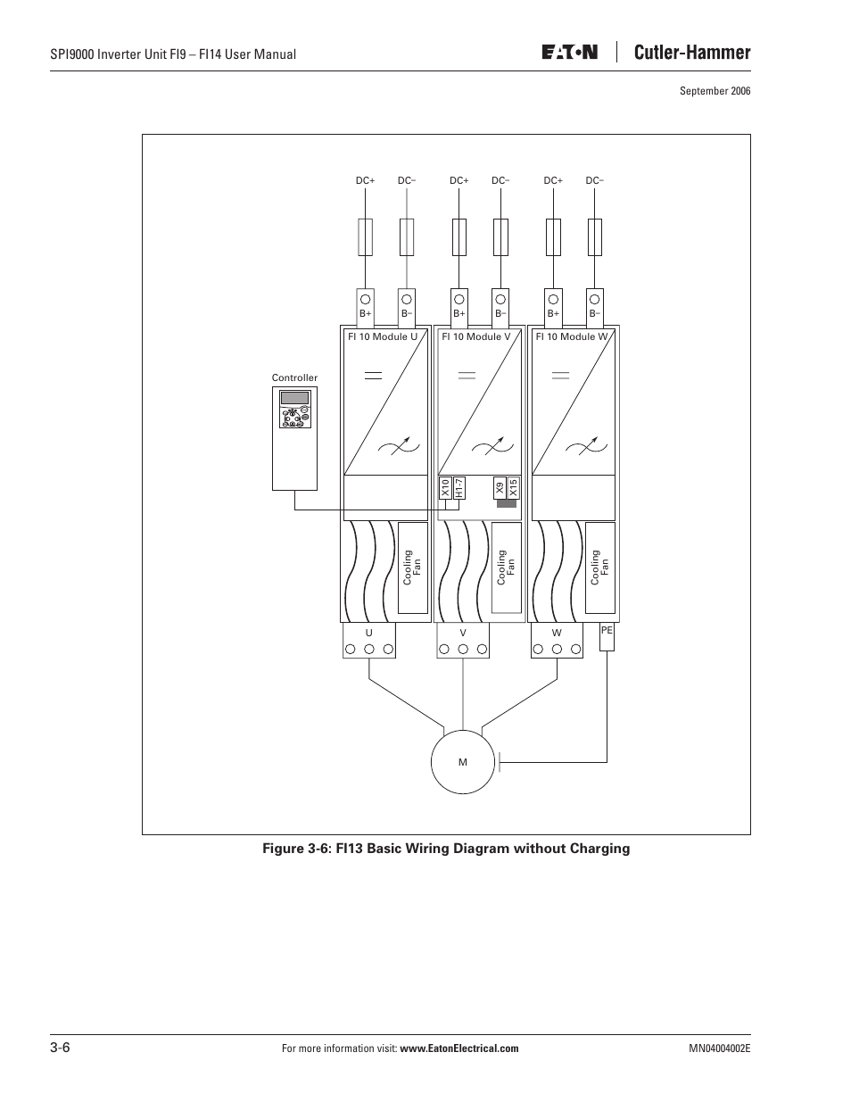 Eaton Electrical SPI9000 User Manual | Page 30 / 96