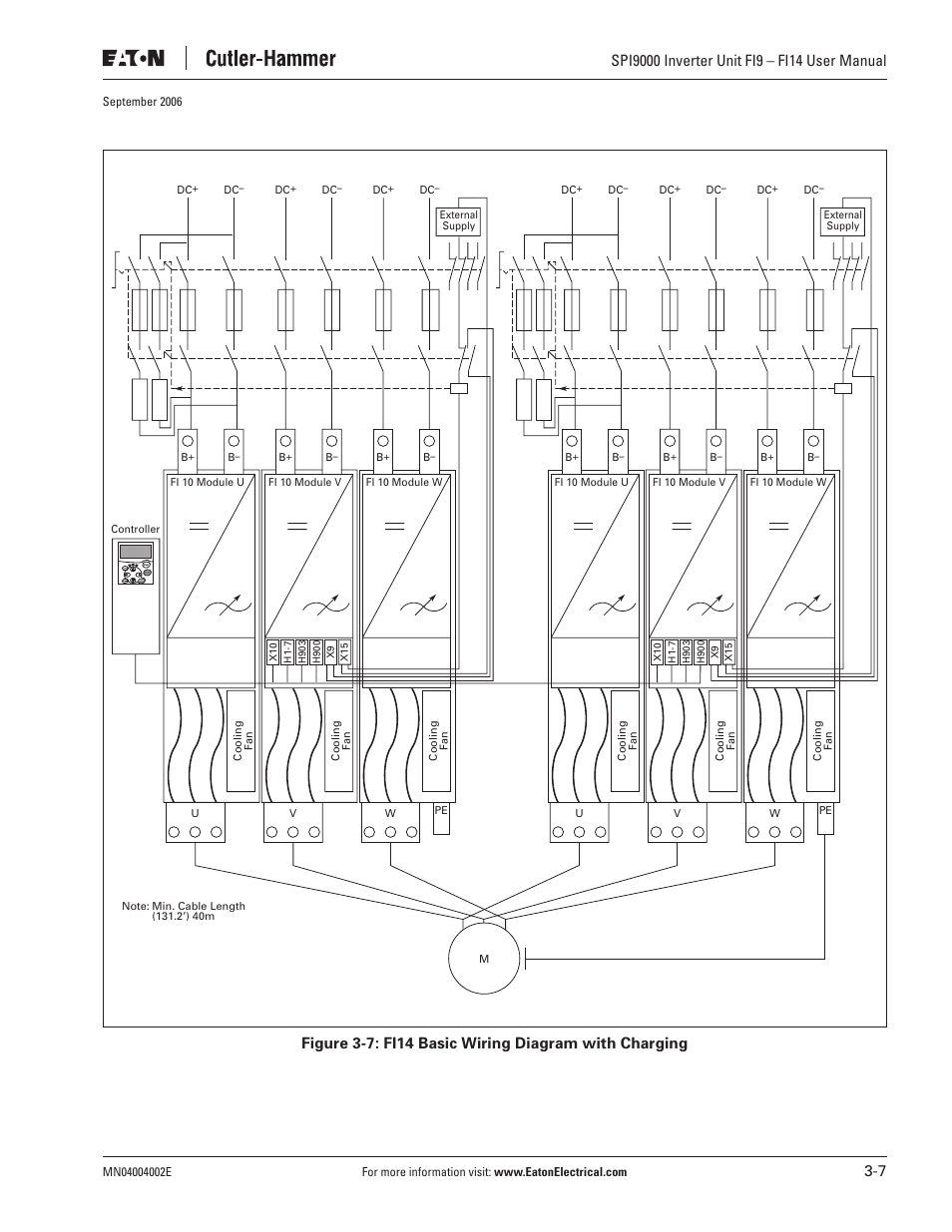 Eaton Electrical SPI9000 User Manual | Page 31 / 96