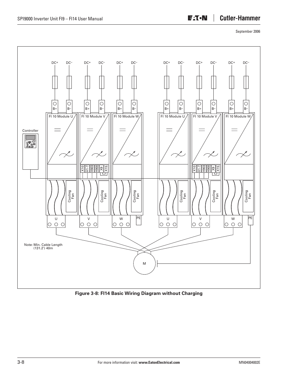 Eaton Electrical SPI9000 User Manual | Page 32 / 96