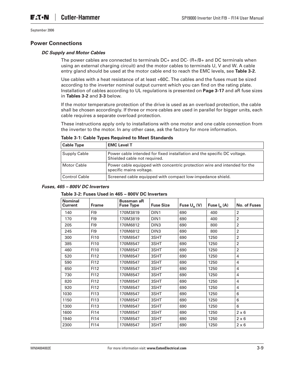 Power connections | Eaton Electrical SPI9000 User Manual | Page 33 / 96