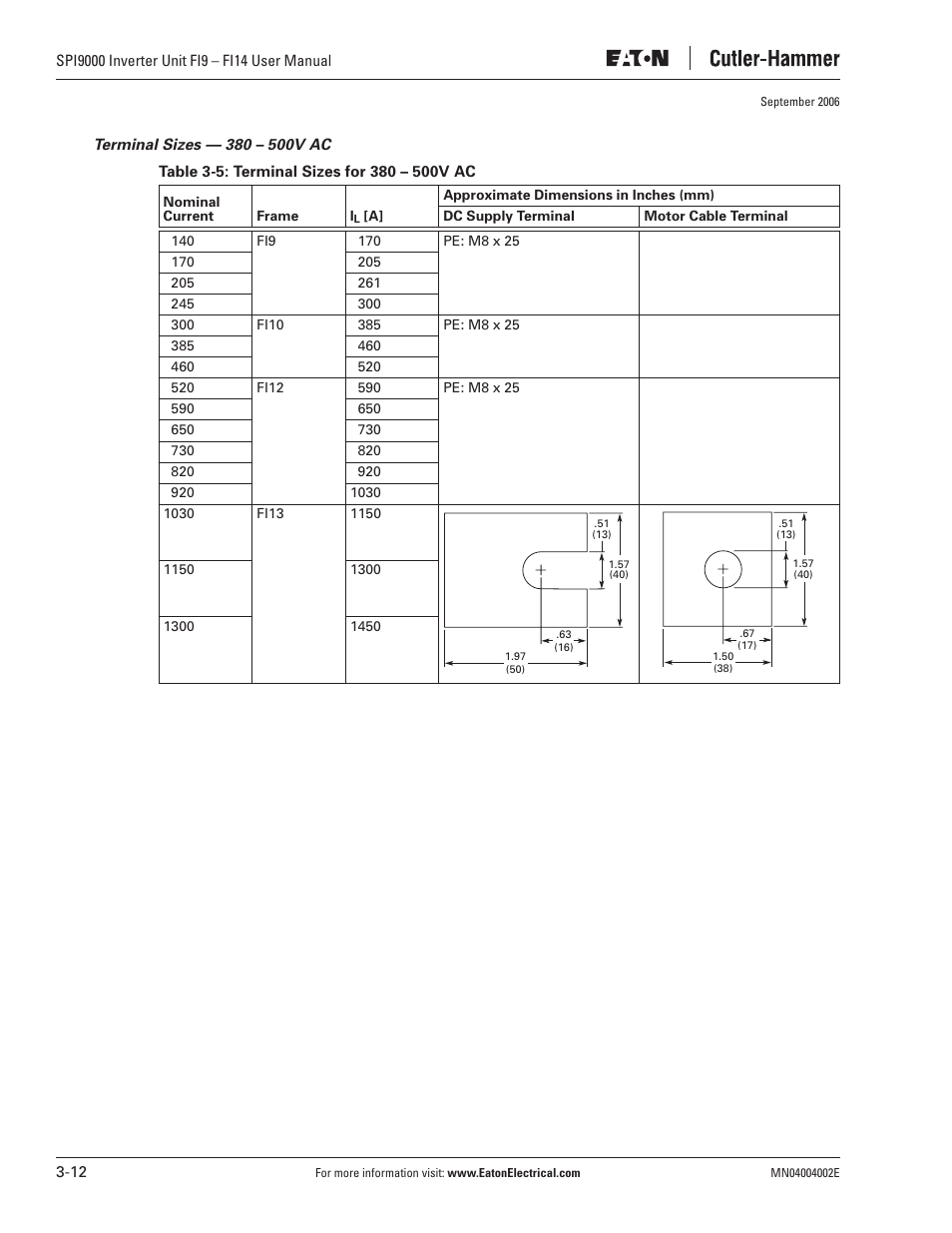Eaton Electrical SPI9000 User Manual | Page 36 / 96