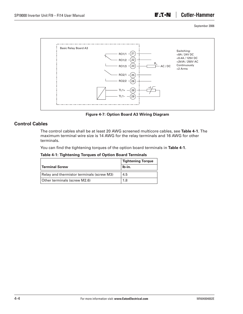 Control cables | Eaton Electrical SPI9000 User Manual | Page 46 / 96