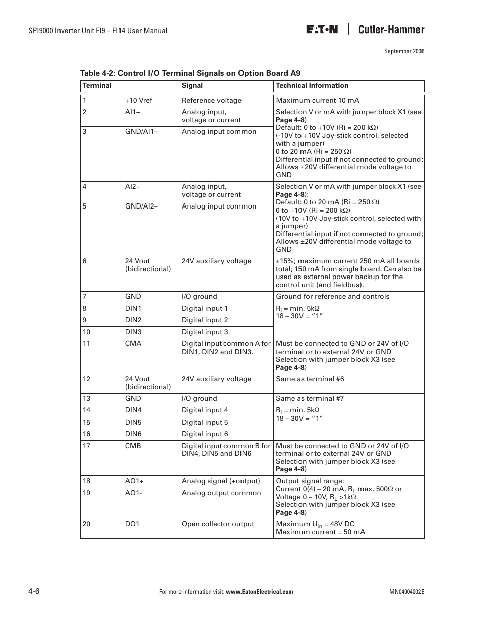 Eaton Electrical SPI9000 User Manual | Page 48 / 96