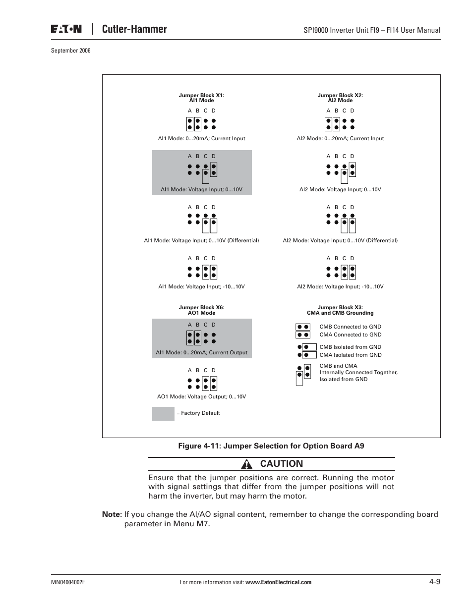 Caution, Figure 4-11: jumper selection for option board a9 | Eaton Electrical SPI9000 User Manual | Page 51 / 96