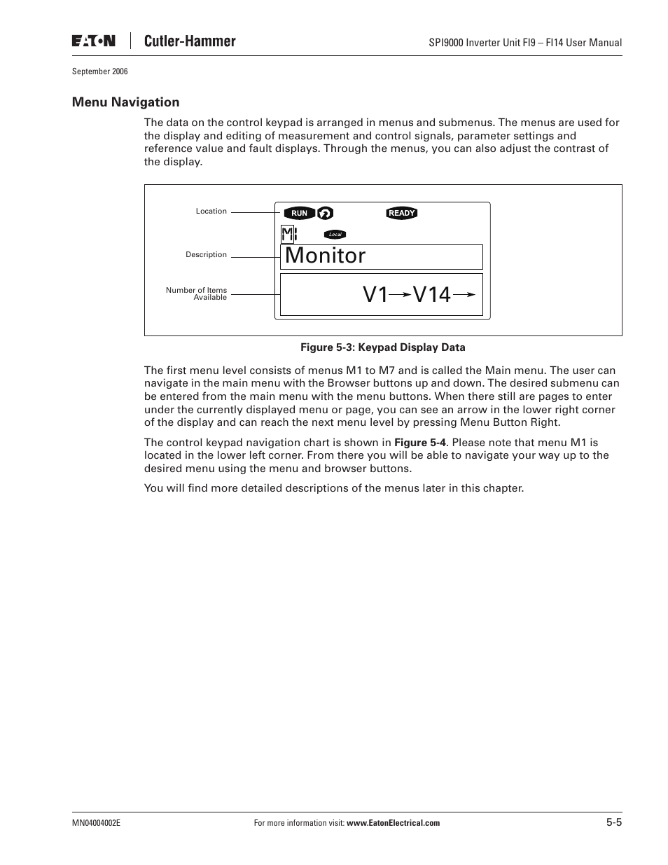 Monitor v1 v14 | Eaton Electrical SPI9000 User Manual | Page 57 / 96