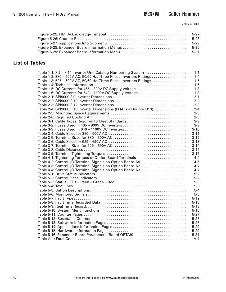 List of tables | Eaton Electrical SPI9000 User Manual | Page 6 / 96