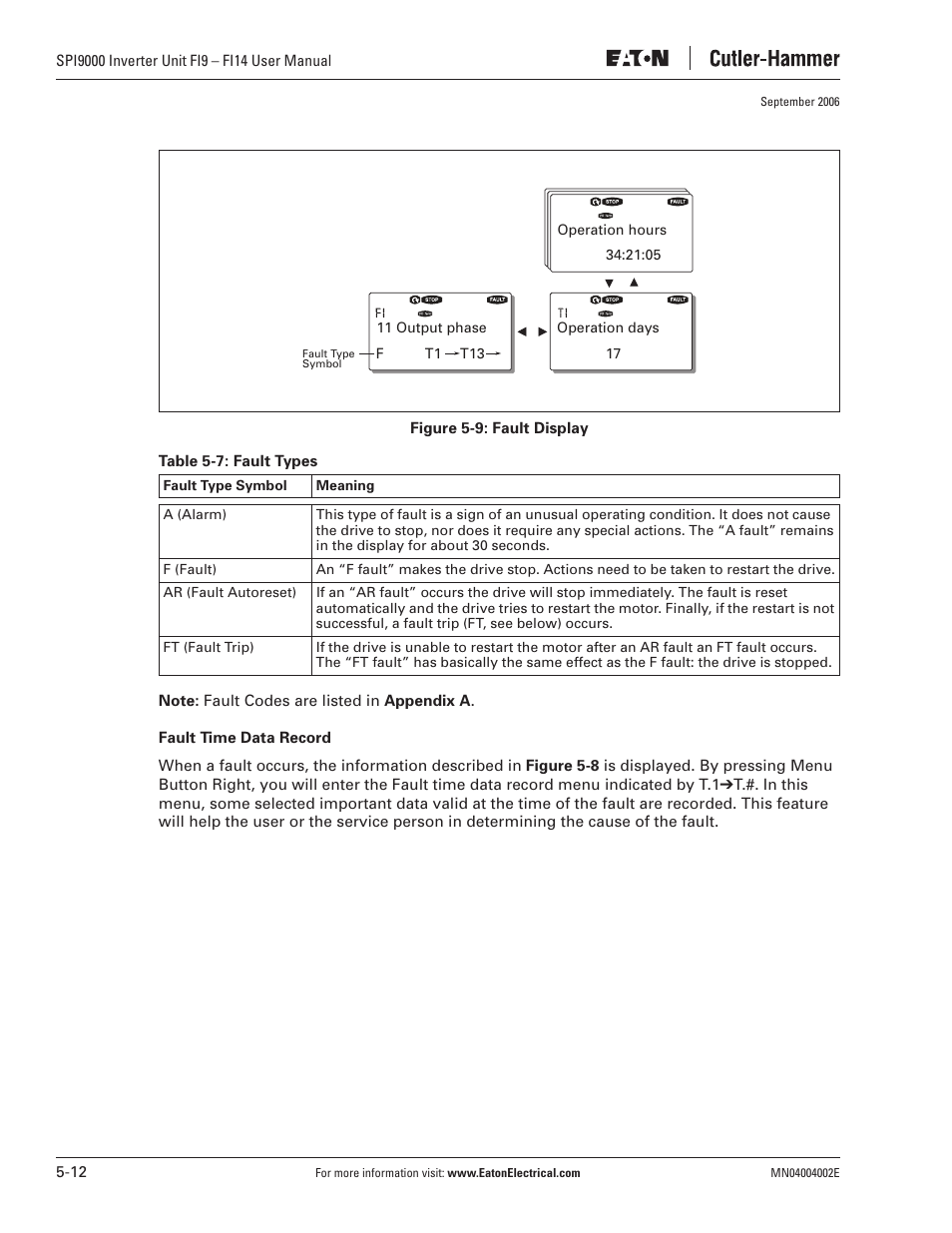 Eaton Electrical SPI9000 User Manual | Page 64 / 96