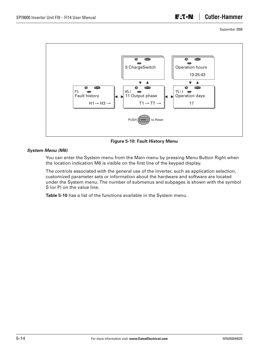 Eaton Electrical SPI9000 User Manual | Page 66 / 96