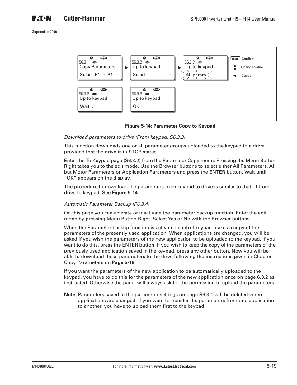 Eaton Electrical SPI9000 User Manual | Page 71 / 96