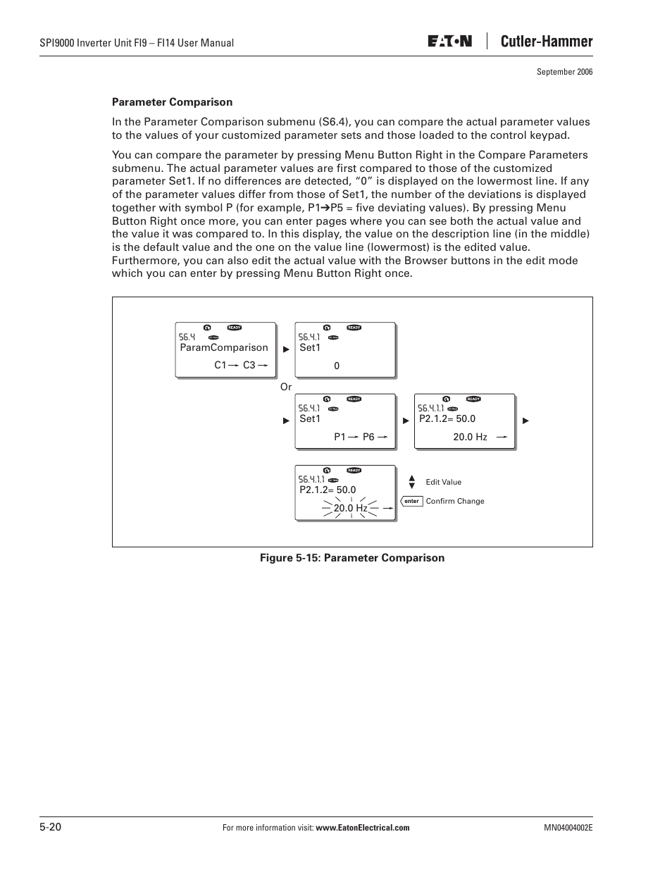 Eaton Electrical SPI9000 User Manual | Page 72 / 96