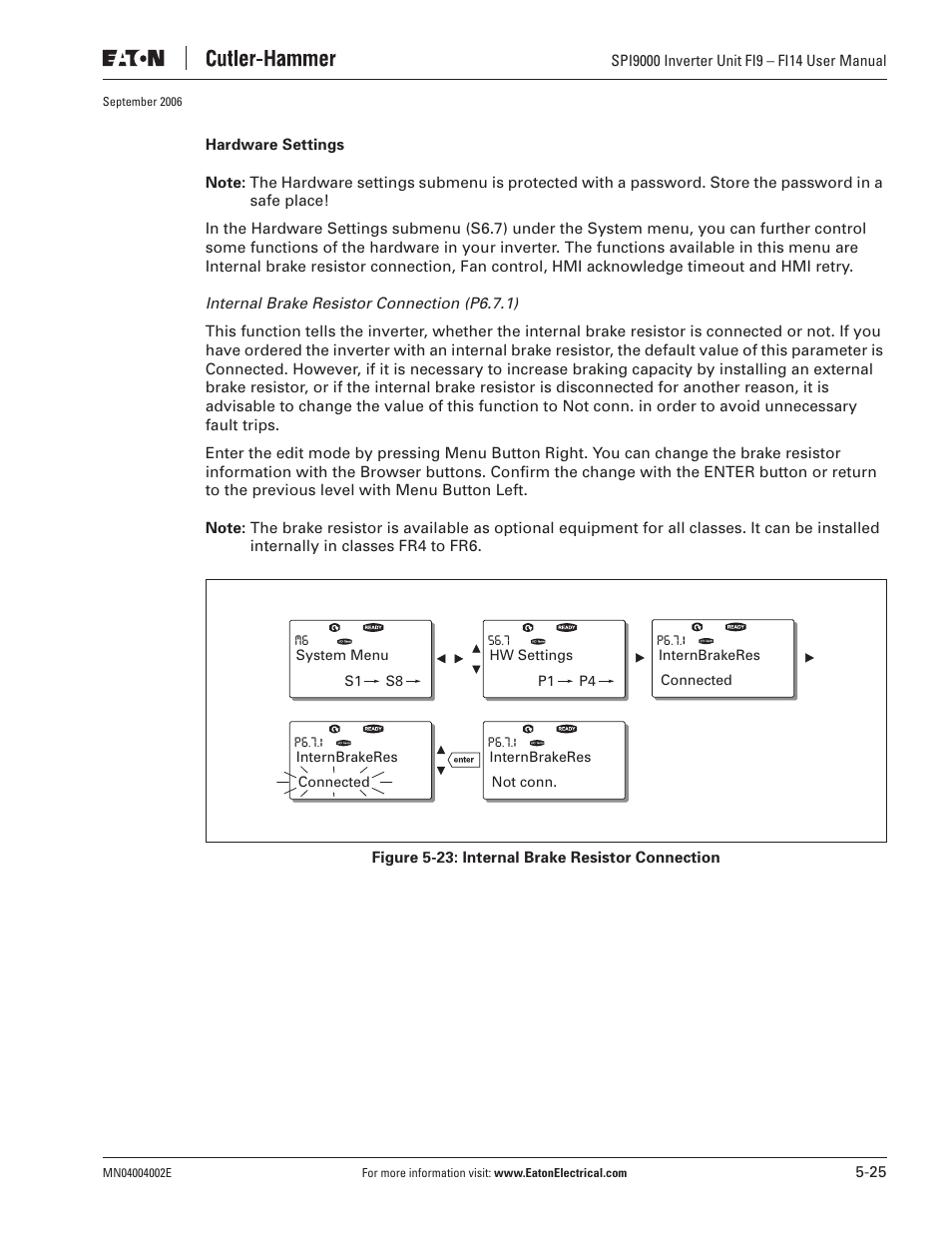 Eaton Electrical SPI9000 User Manual | Page 77 / 96