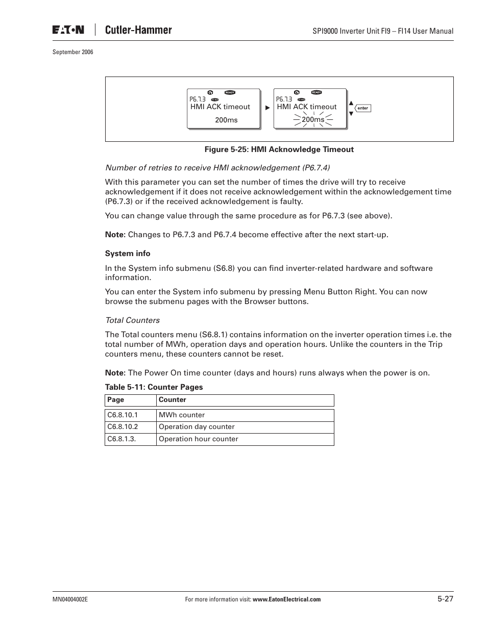 Eaton Electrical SPI9000 User Manual | Page 79 / 96