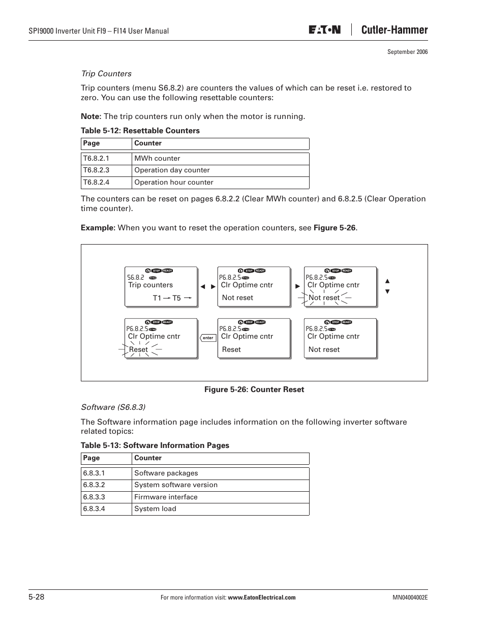 Eaton Electrical SPI9000 User Manual | Page 80 / 96