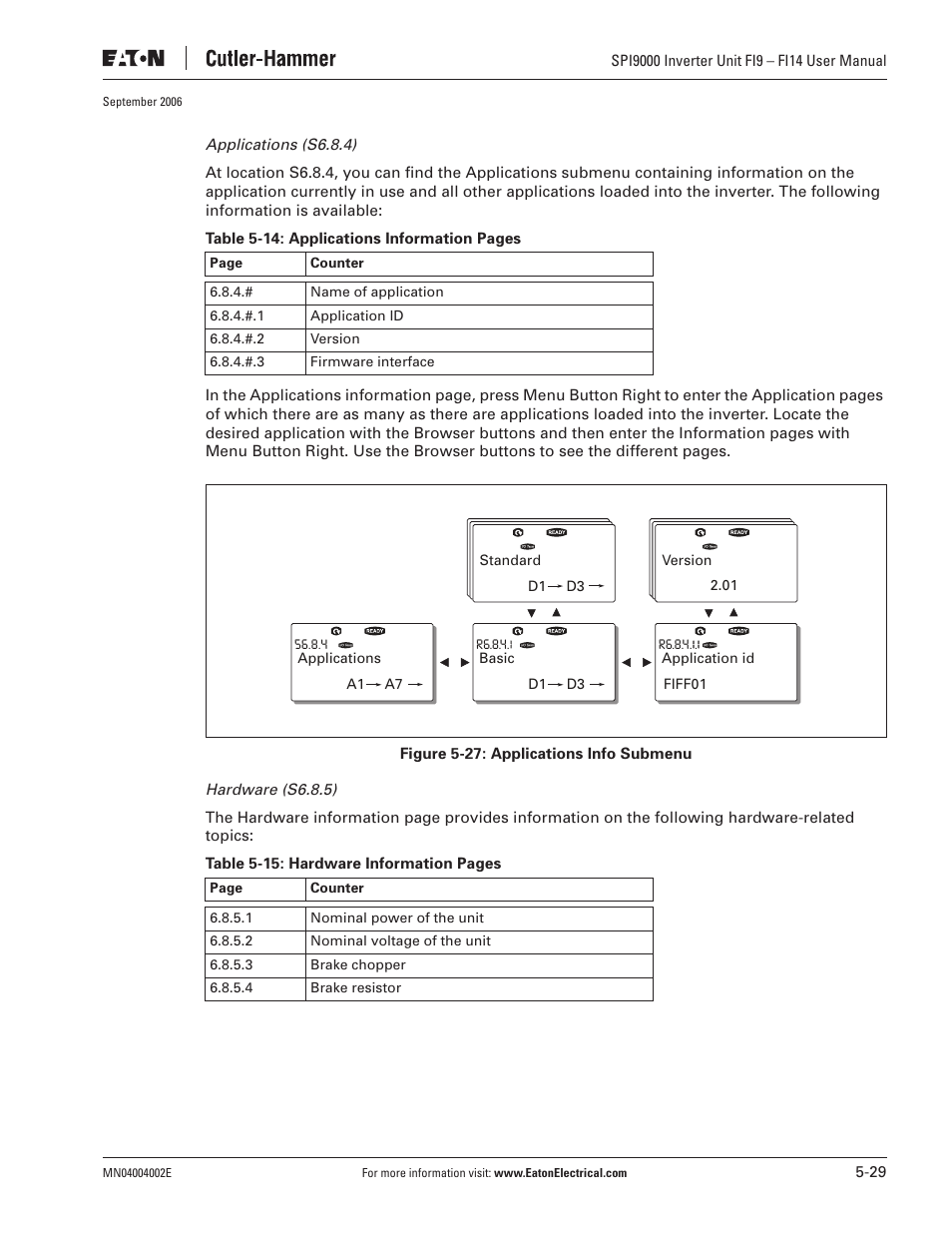 Eaton Electrical SPI9000 User Manual | Page 81 / 96