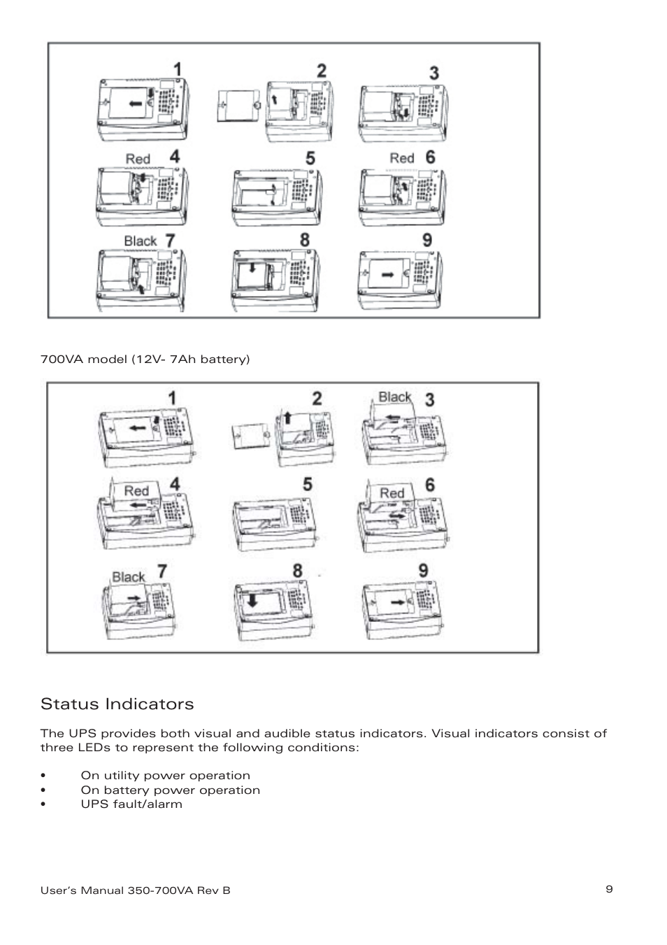 Status indicators | Eaton Electrical Powerware 3105 UPS User Manual | Page 9 / 12