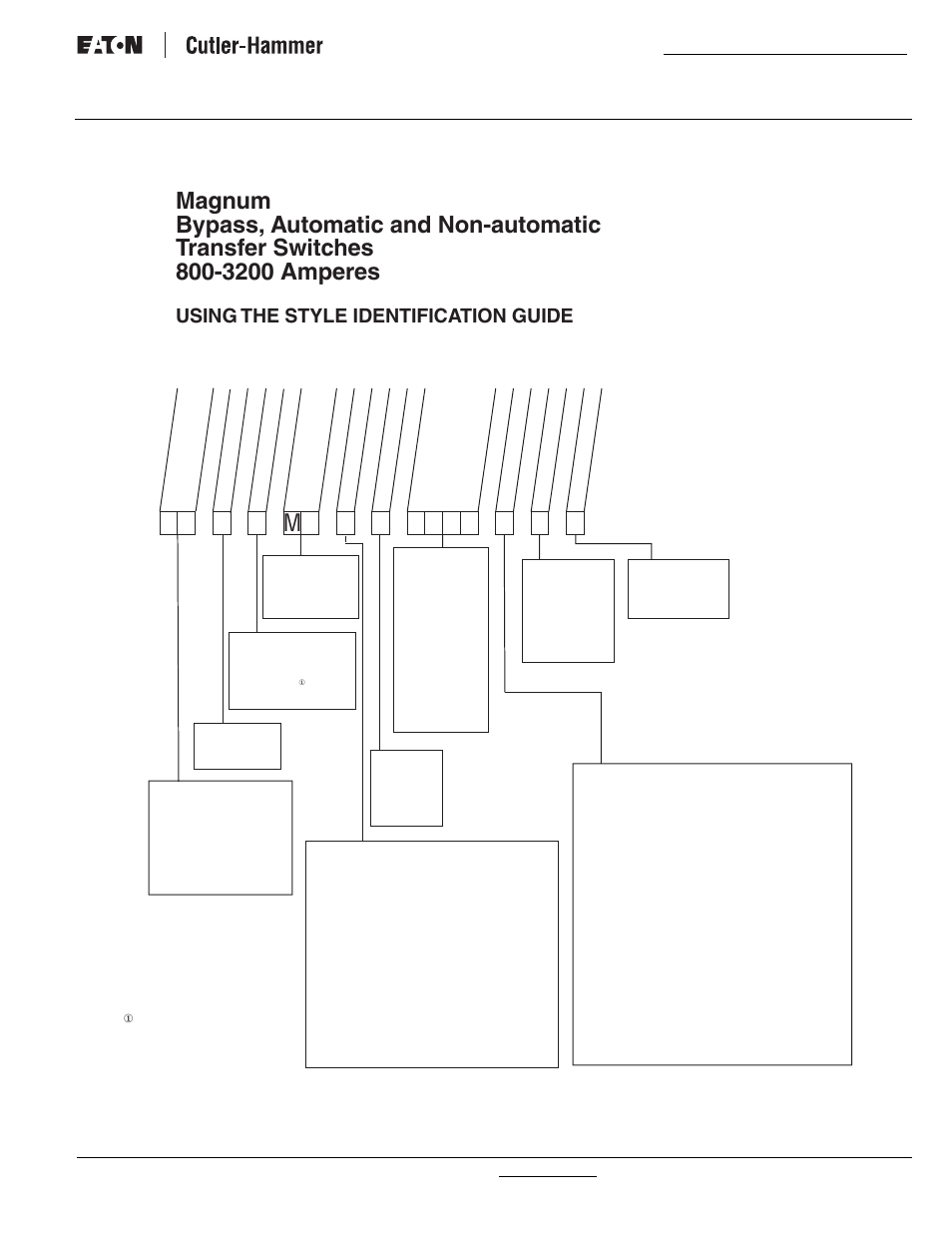 Instructional booklet, Fixed and drawout magnum transfer switches | Eaton Electrical Magnum Transfer Switch User Manual | Page 9 / 36