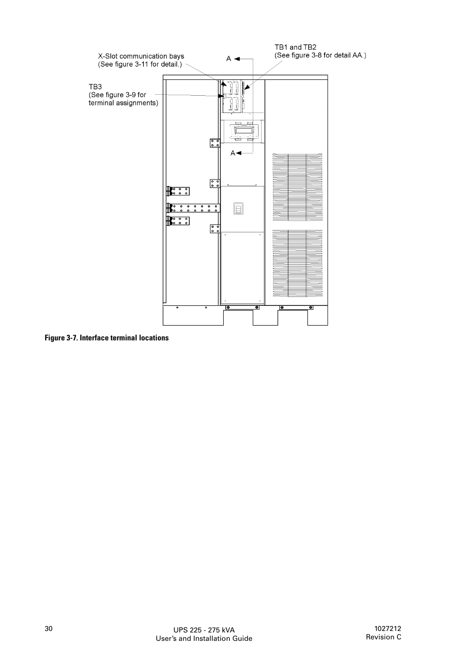 Eaton Electrical UPS 225275 kVA Powerware 9395 User Manual | Page 30 / 74