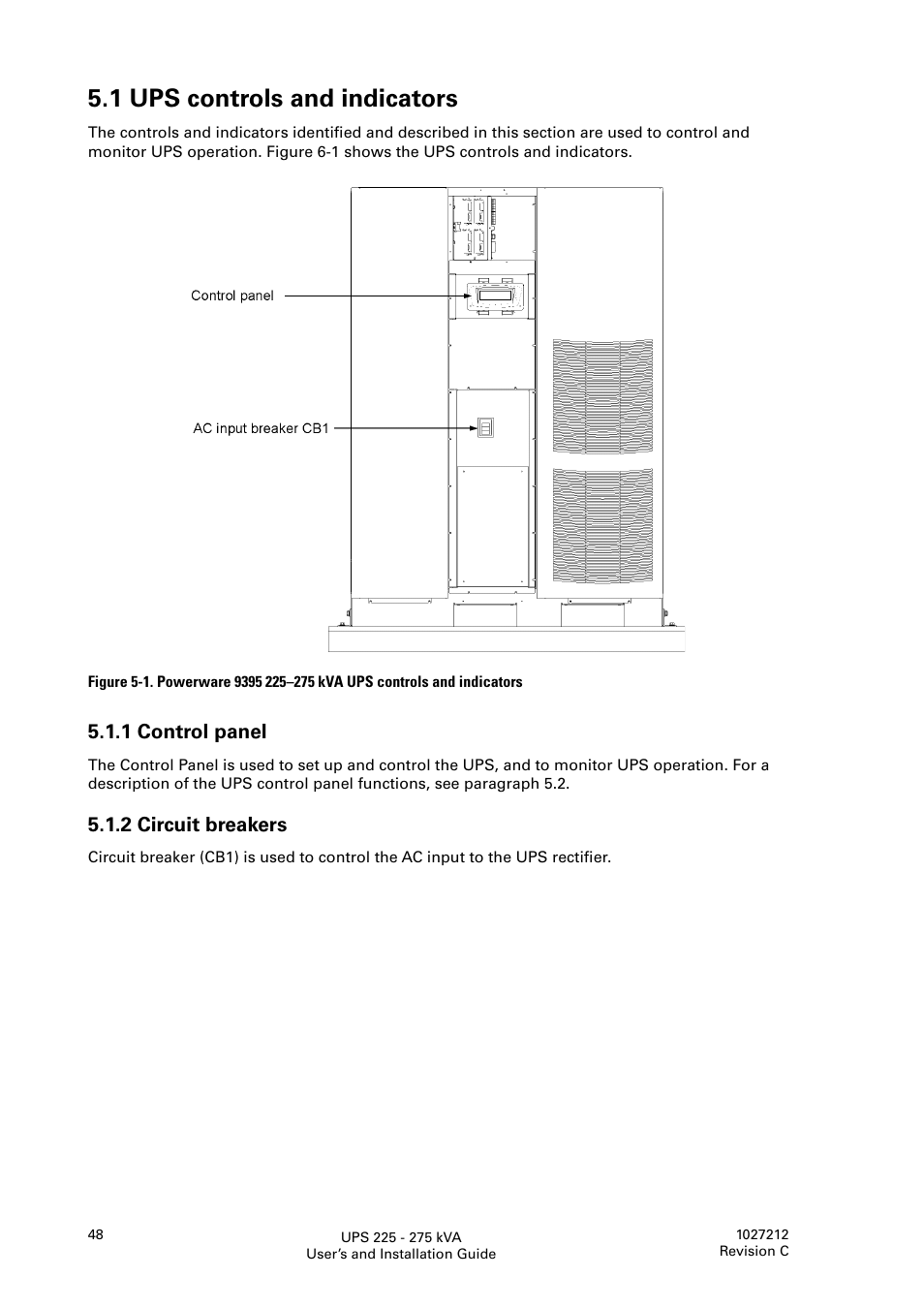 1 ups controls and indicators, 1 control panel, 2 circuit breakers | Eaton Electrical UPS 225275 kVA Powerware 9395 User Manual | Page 48 / 74