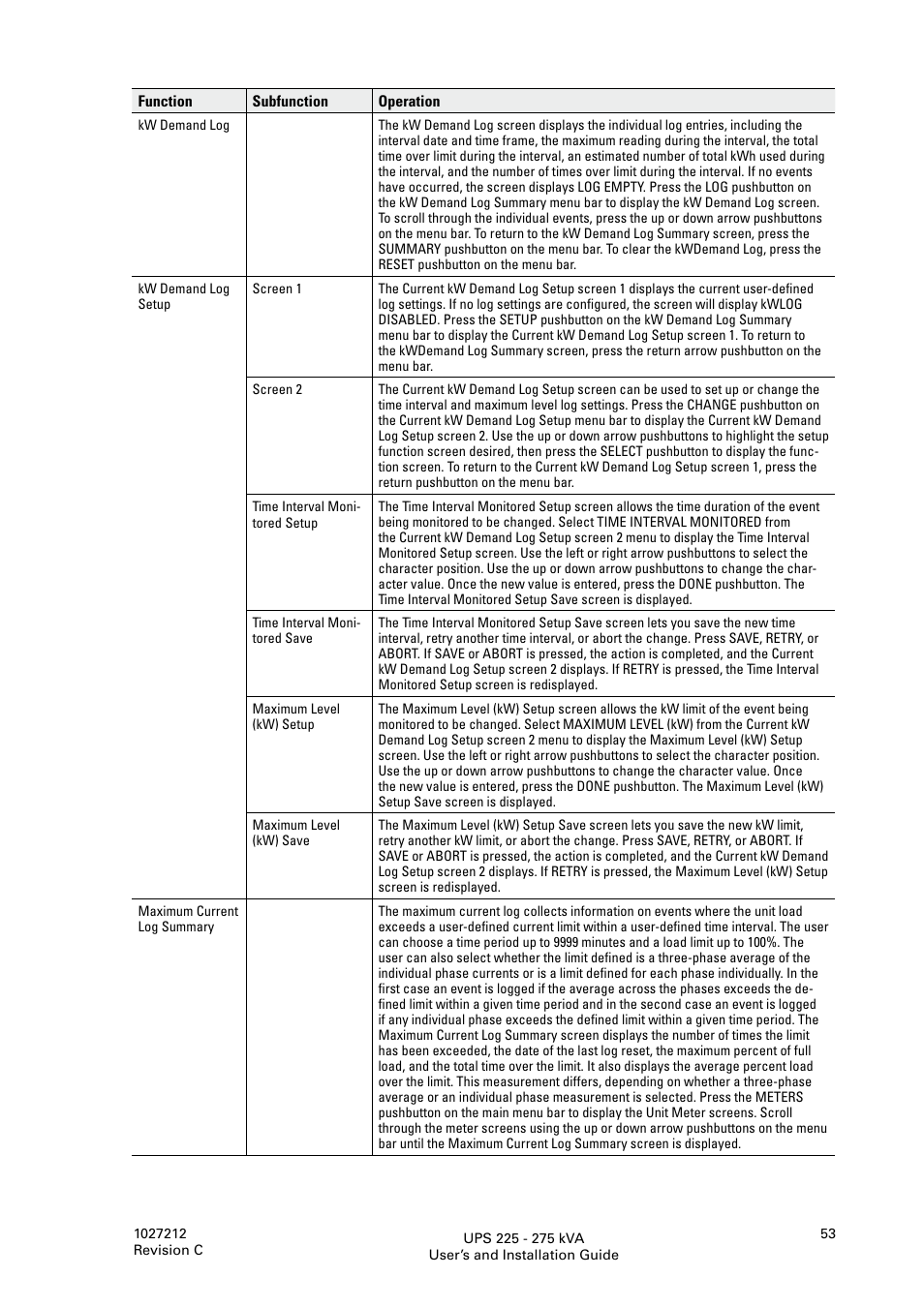 Eaton Electrical UPS 225275 kVA Powerware 9395 User Manual | Page 53 / 74