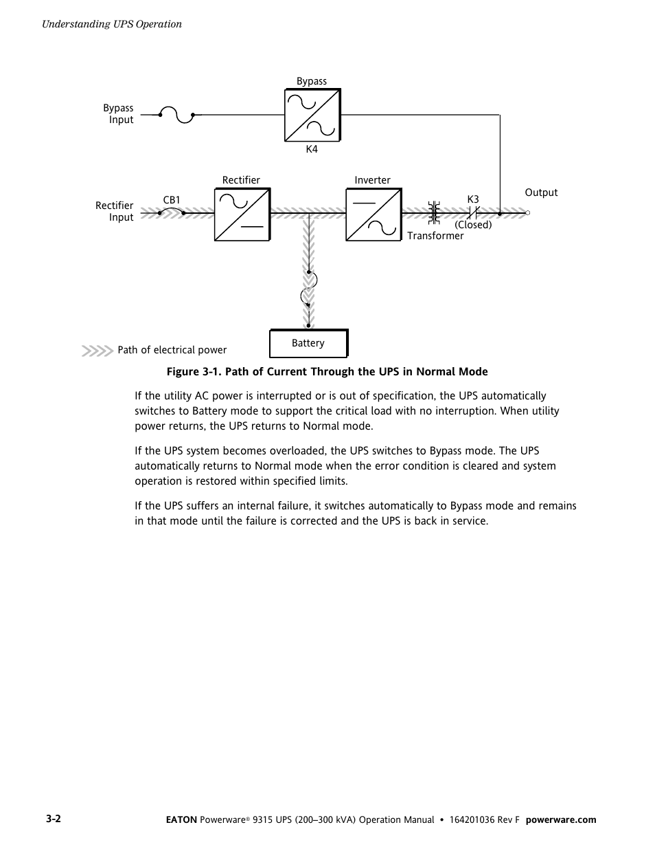Eaton Electrical Powerware 9315 User Manual | Page 18 / 84