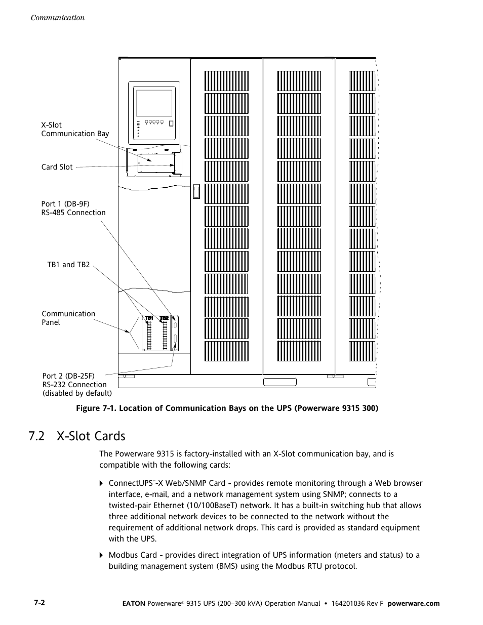 2 x-slot cards | Eaton Electrical Powerware 9315 User Manual | Page 48 / 84
