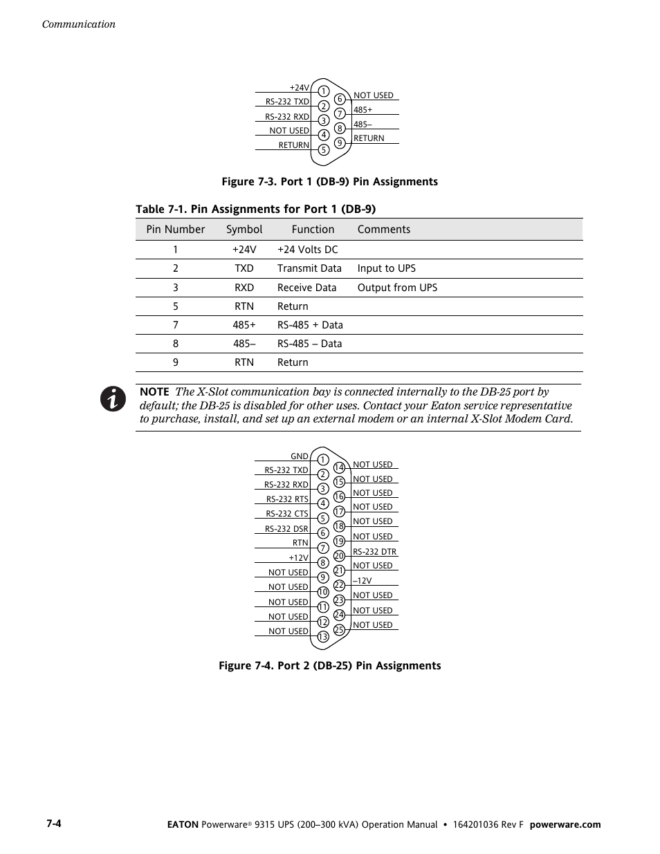 Pin assignments for port 1 (db-9) | Eaton Electrical Powerware 9315 User Manual | Page 50 / 84