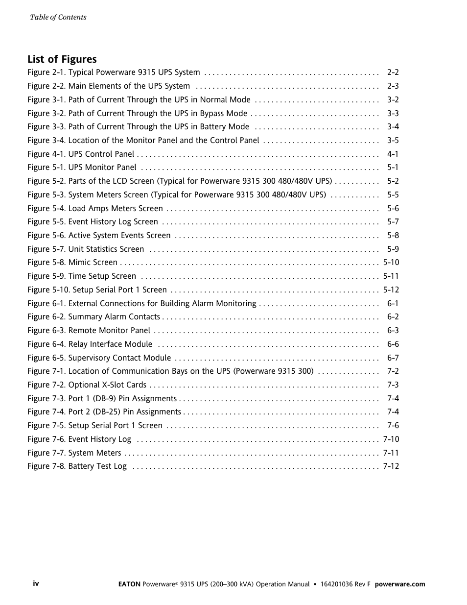 List of figures | Eaton Electrical Powerware 9315 User Manual | Page 6 / 84