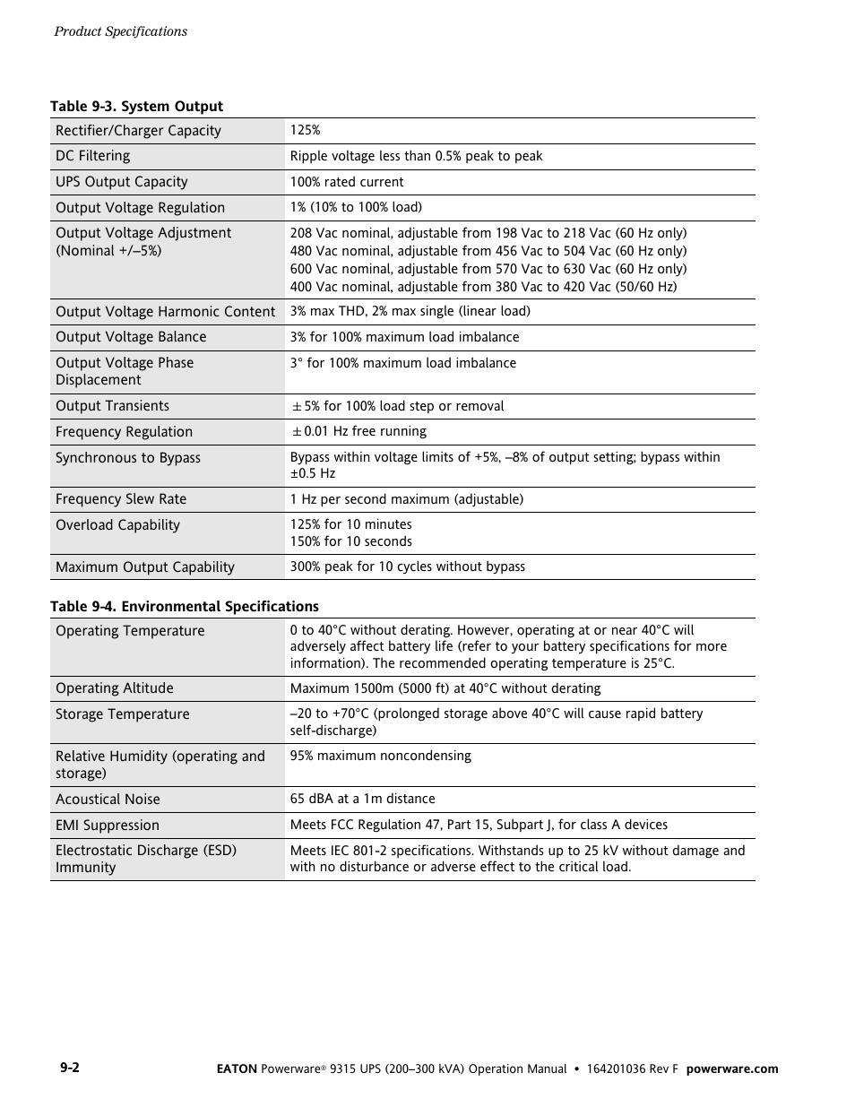 Eaton Electrical Powerware 9315 User Manual | Page 72 / 84