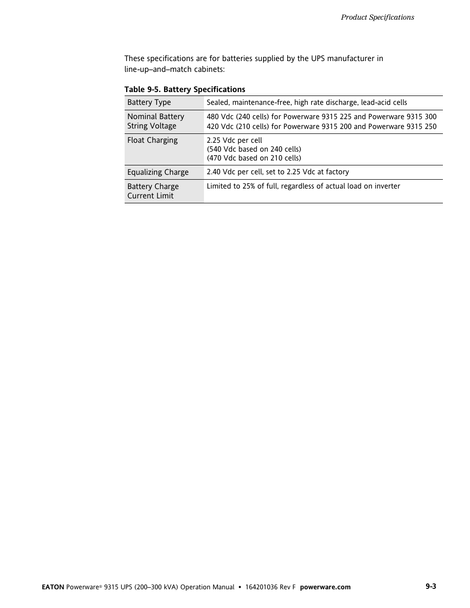Eaton Electrical Powerware 9315 User Manual | Page 73 / 84