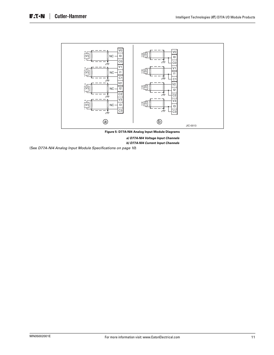 Figure 5: d77a-ni4 analog input module diagrams | Eaton Electrical D77A User Manual | Page 19 / 62