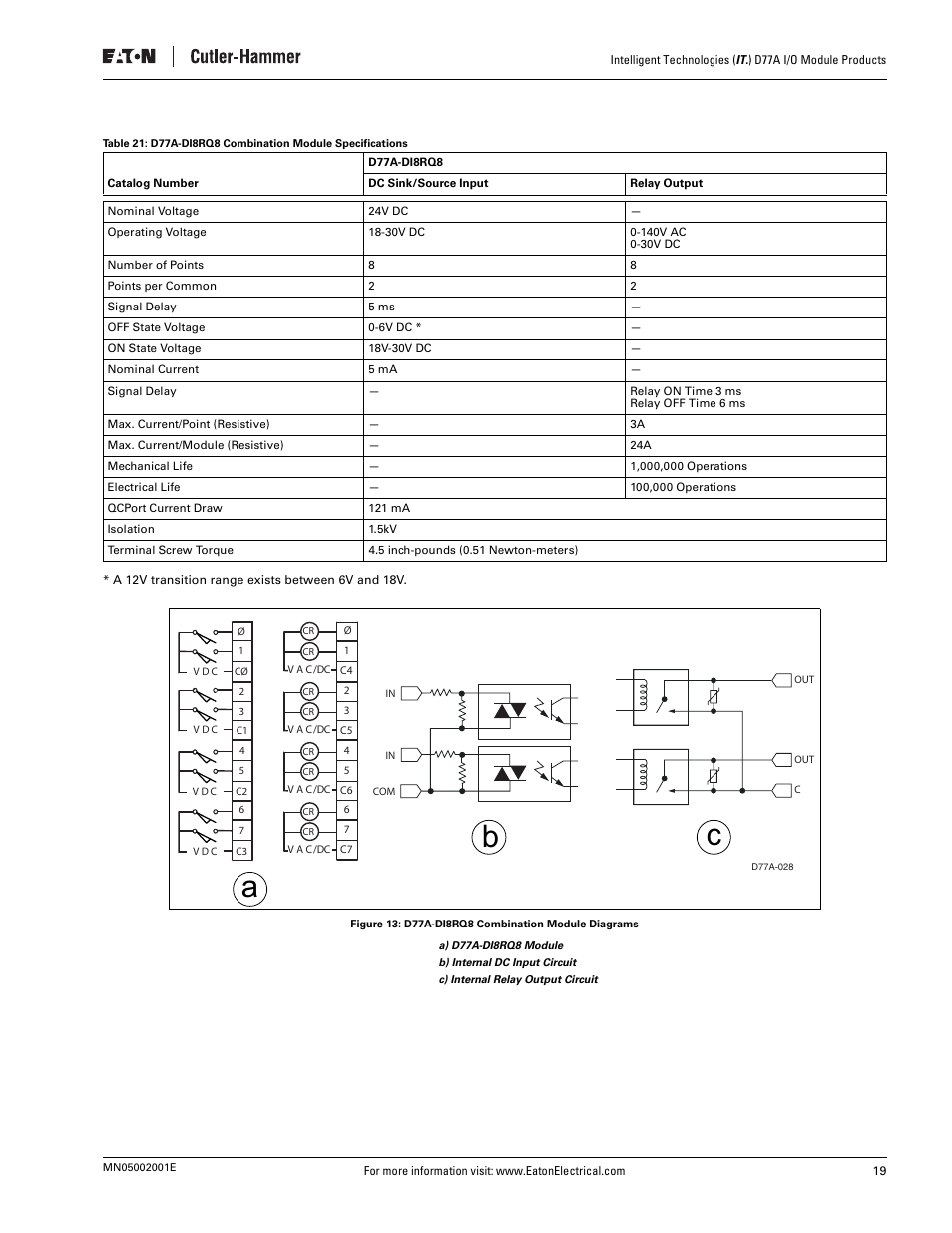 Figure 13: d77a-di8rq8 combination module diagrams, Ab c | Eaton Electrical D77A User Manual | Page 27 / 62