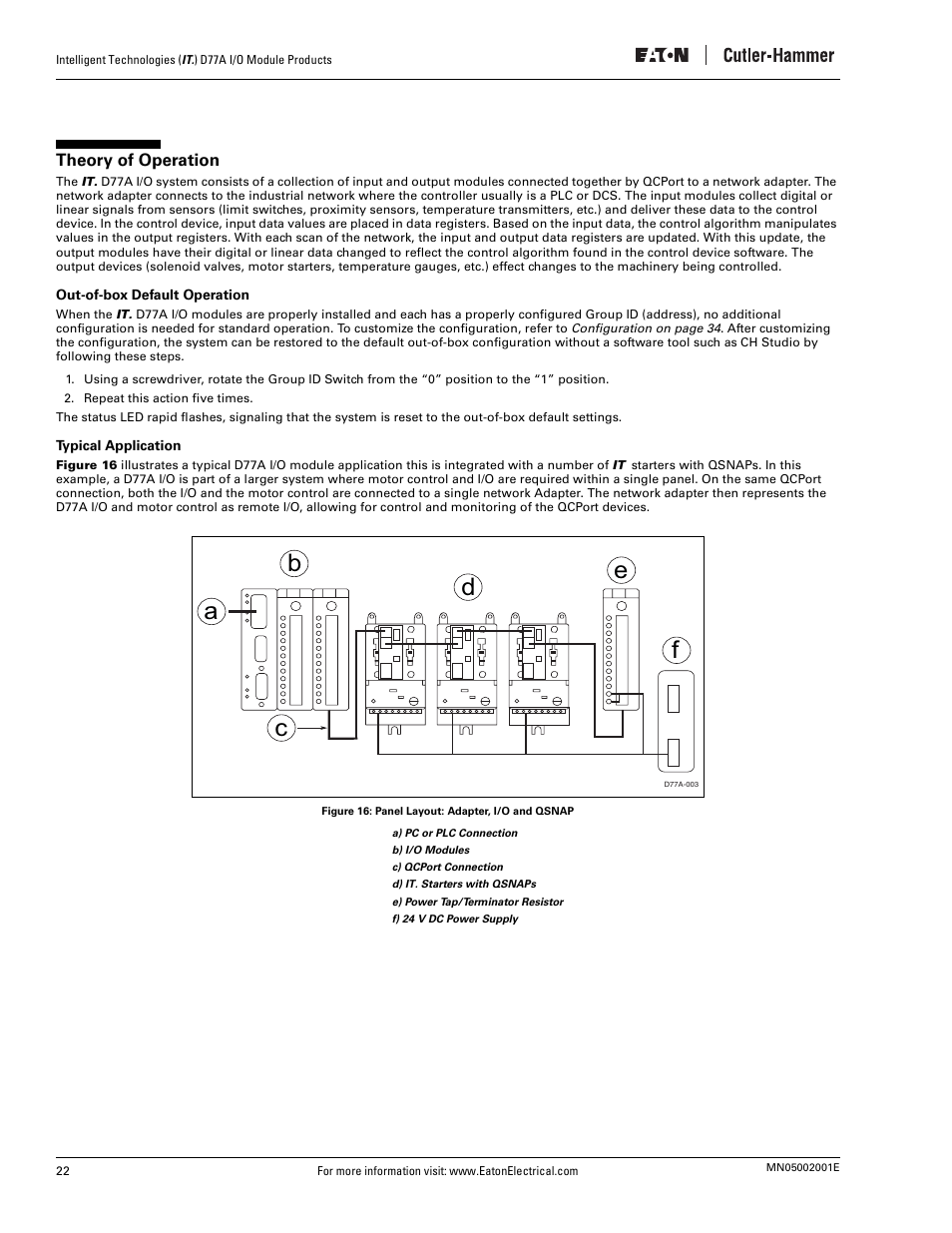 Theory of operation, Out-of-box default operation, Typical application | Out-of-box default operation typical application, Figure 16: panel layout: adapter, i/o and qsnap | Eaton Electrical D77A User Manual | Page 30 / 62