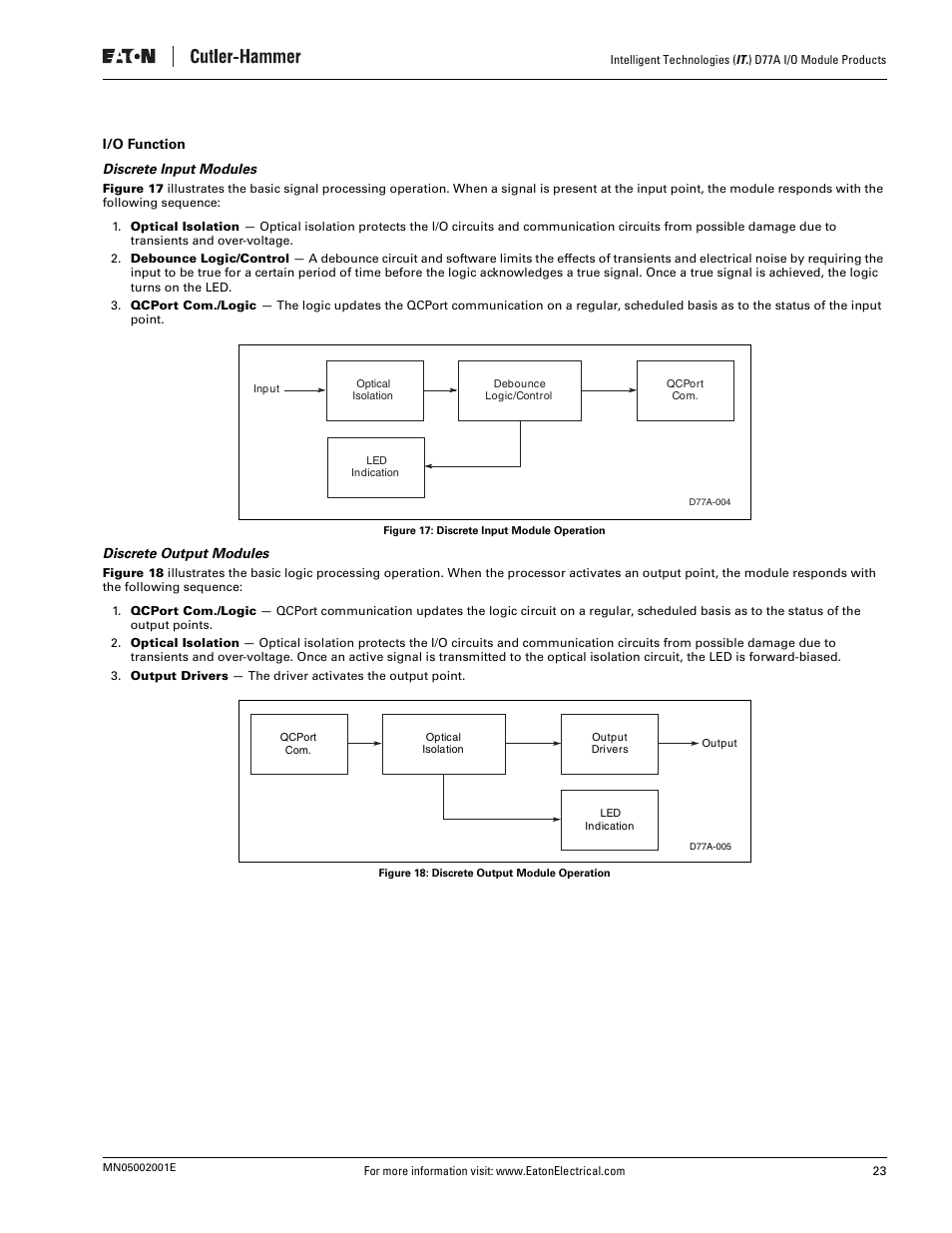 I/o function, Discrete input modules, Discrete output modules | Eaton Electrical D77A User Manual | Page 31 / 62