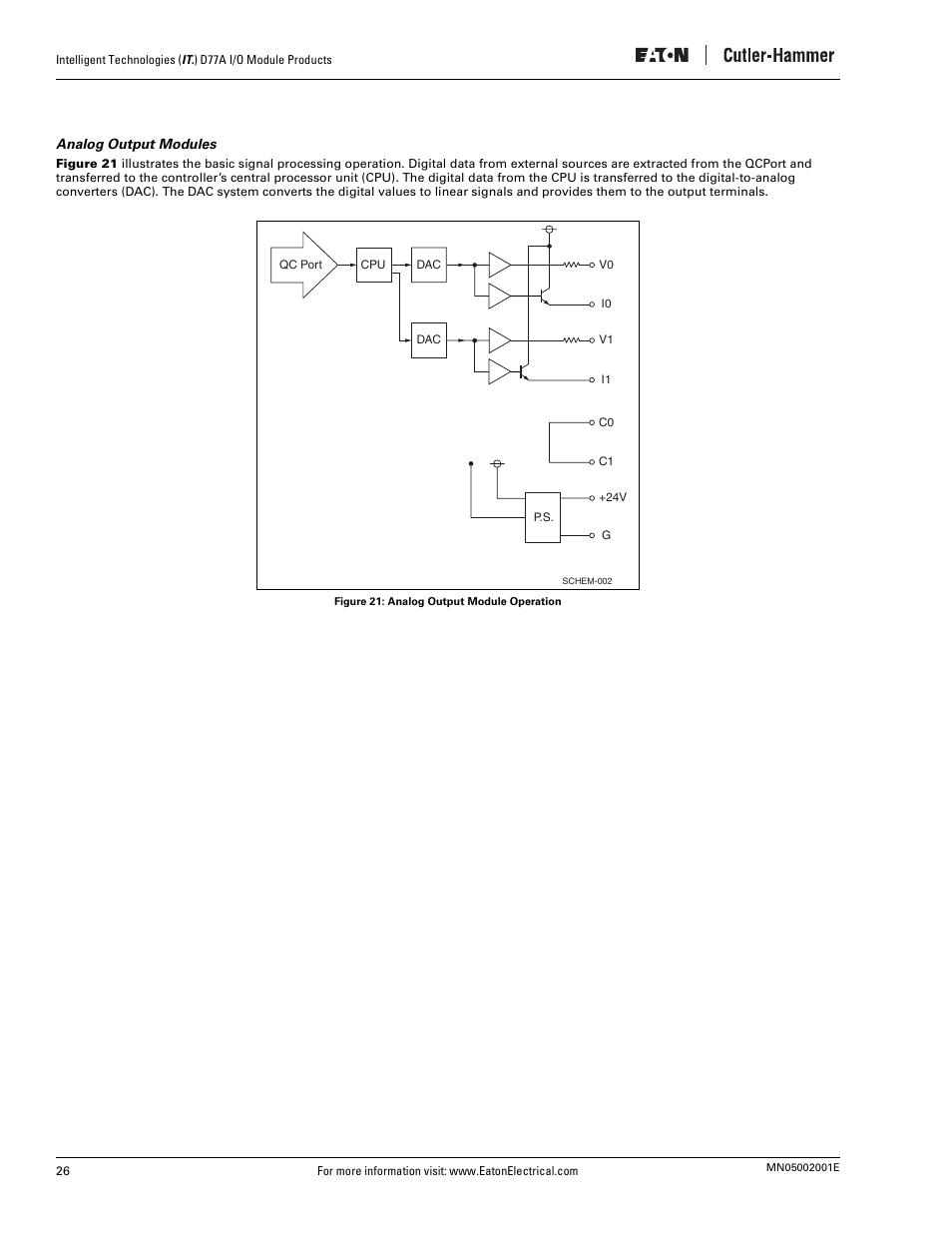 Analog output modules, Figure 21: analog output module operation | Eaton Electrical D77A User Manual | Page 34 / 62